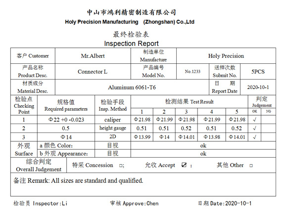 Holy Precision Manufacturing (Zhongshan) Co., Ltd